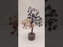 youtube - [Video]